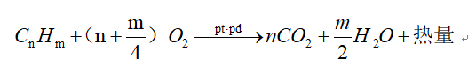催化燃燒設備反映方程式